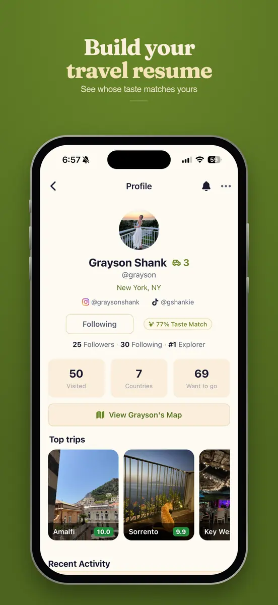 A desti profile page showing followers, a Taste Match percentage, visited and want-to-go counts, and top trips